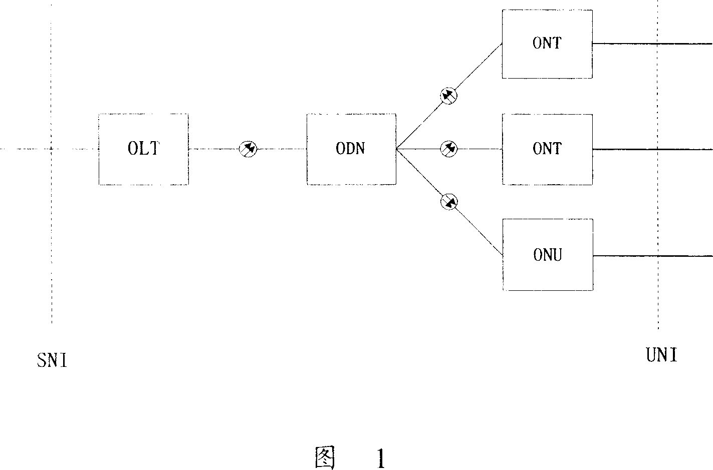 Method for transmitting uplink control packet in Gbit passive optical network system