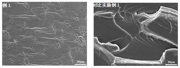 Preparation method of high-corrosion-resistance modified epoxy resin composite coating