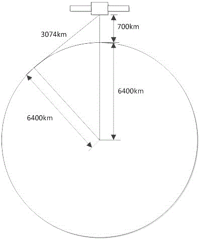 Correlation-based satellite-borne ADS-B header detection method