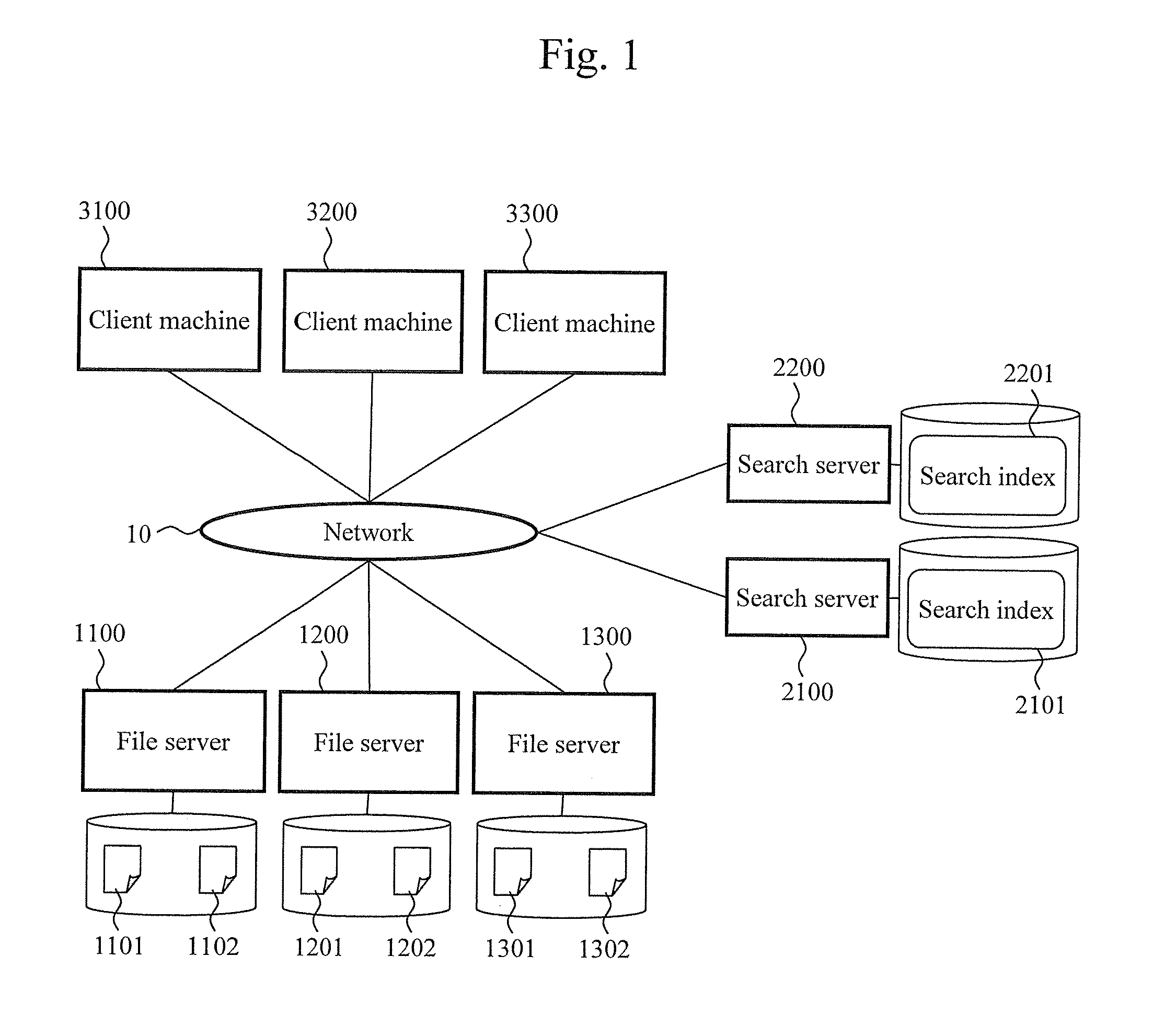 Data storage device with duplicate elimination function and control device for creating search index for the data storage device