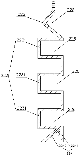 A high-performance bus duct