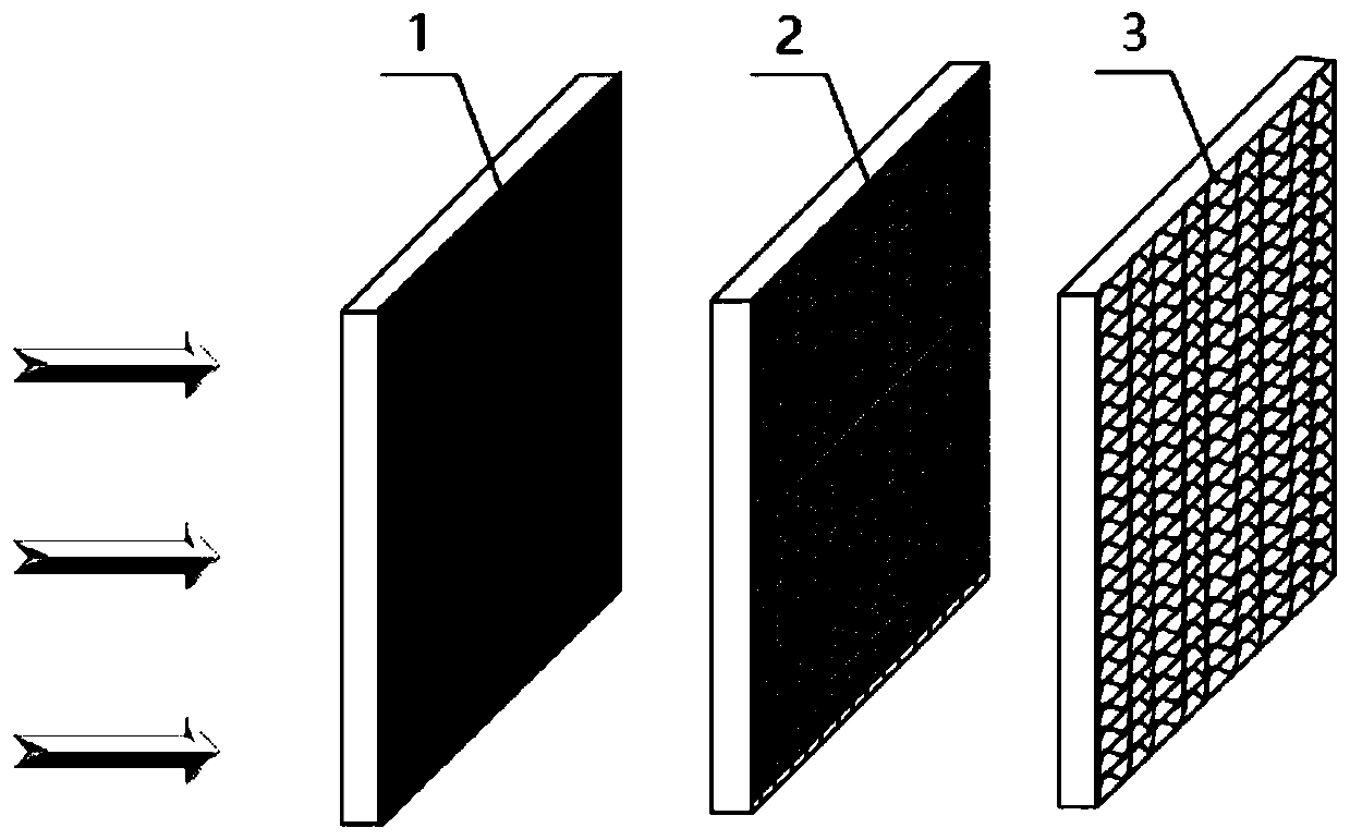 Improved multi-body full-effective composite air-purifying filter screen