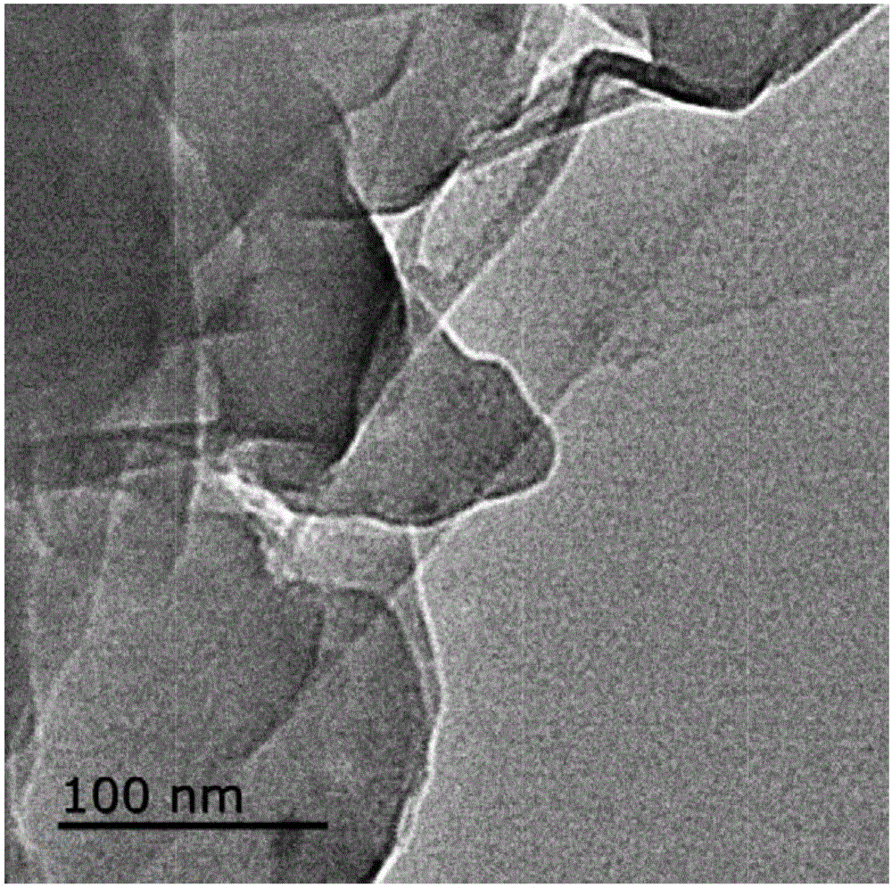 Reduced graphene/ferroferric oxide/precious metal nanocomposite and preparation method and application thereof