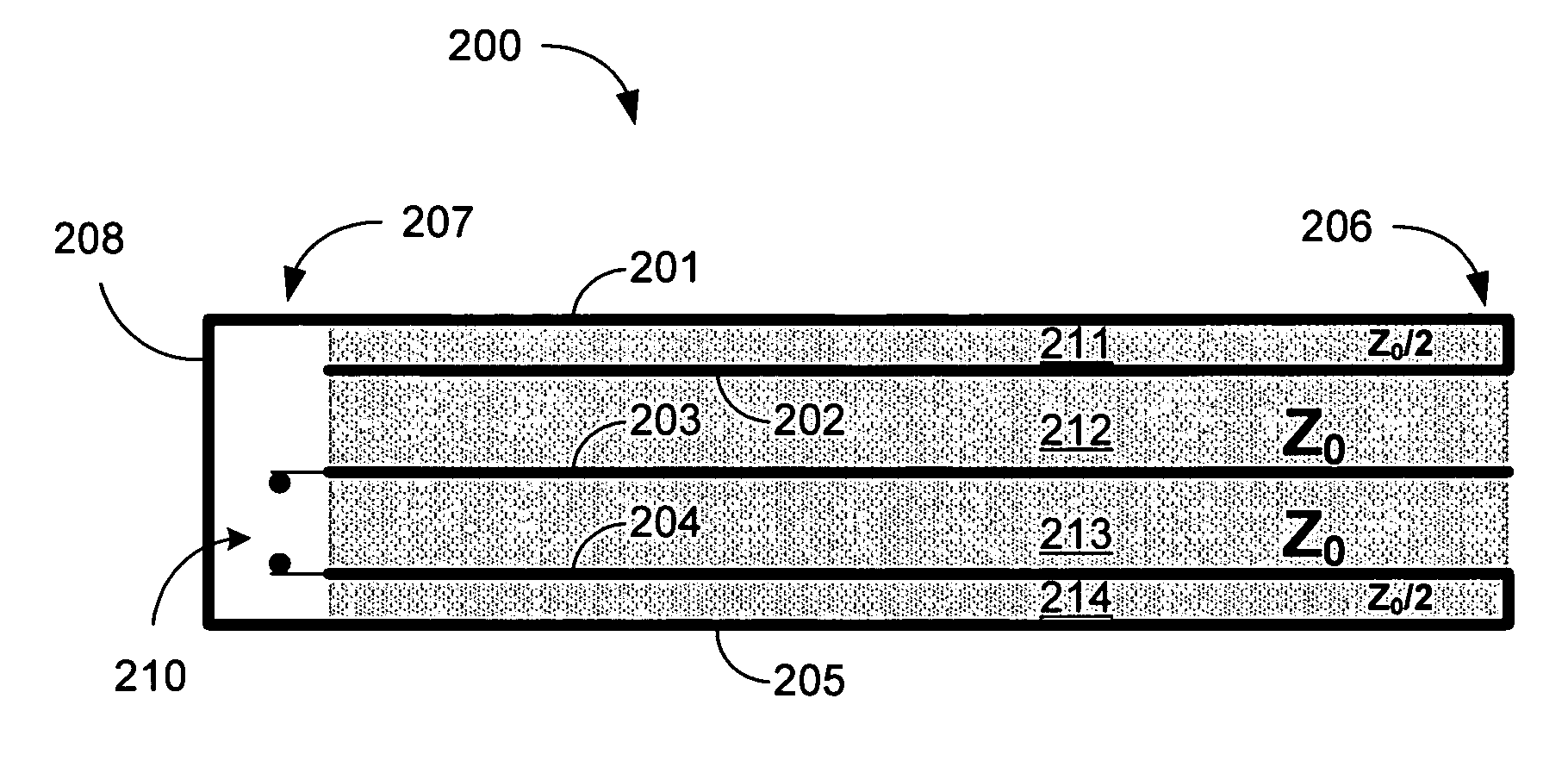 Bipolar pulse forming line