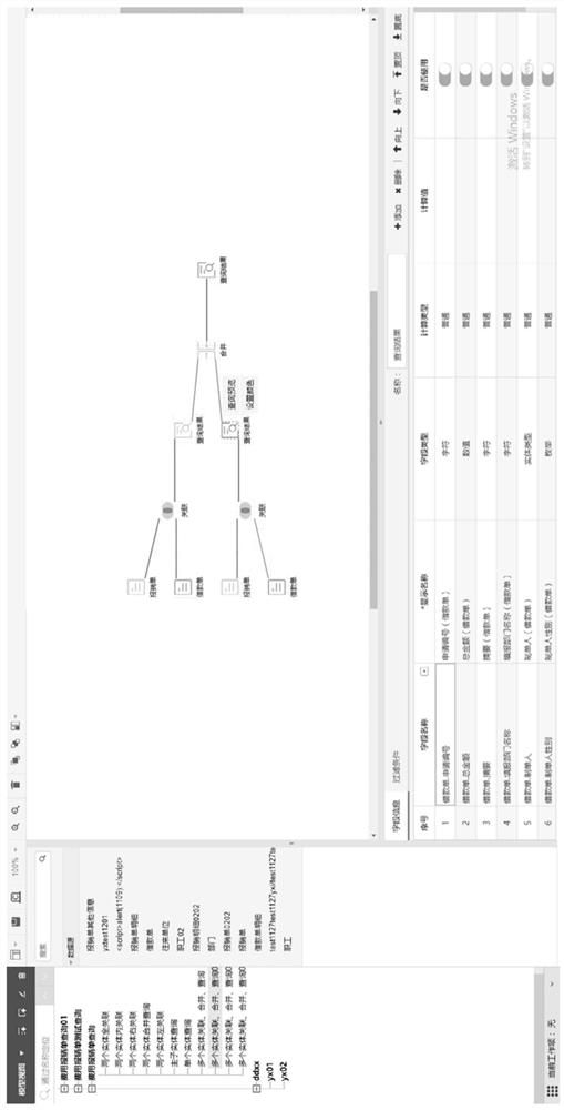 Query model-based query method, query device and storage medium