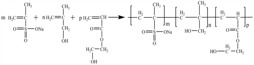 Calcium-resistant concrete thickener and preparation method thereof