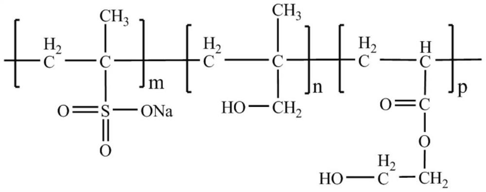 Calcium-resistant concrete thickener and preparation method thereof