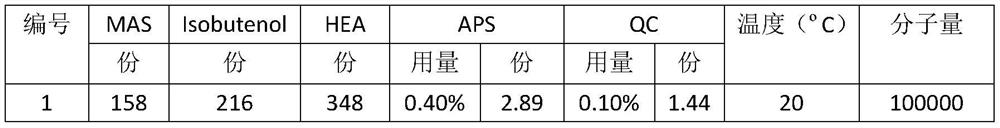 Calcium-resistant concrete thickener and preparation method thereof