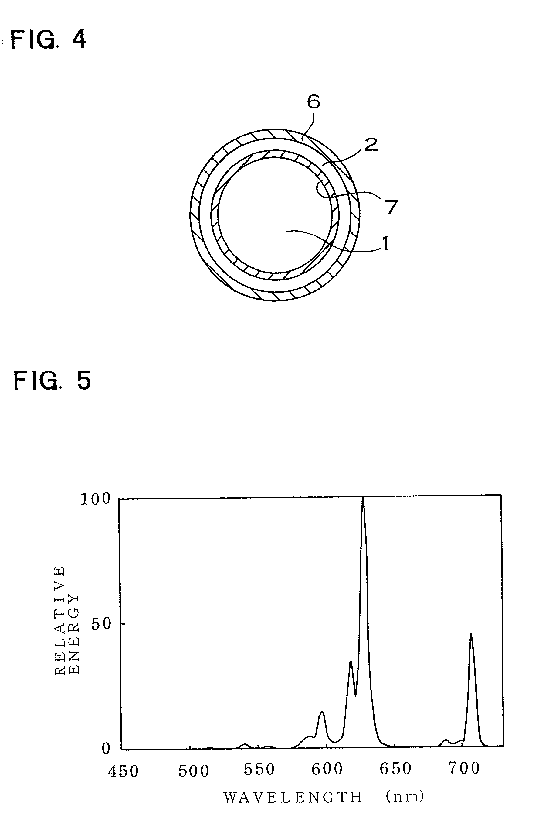 Red light emitting long afterglow photoluminescence phosphor and afterglow lamp thereof