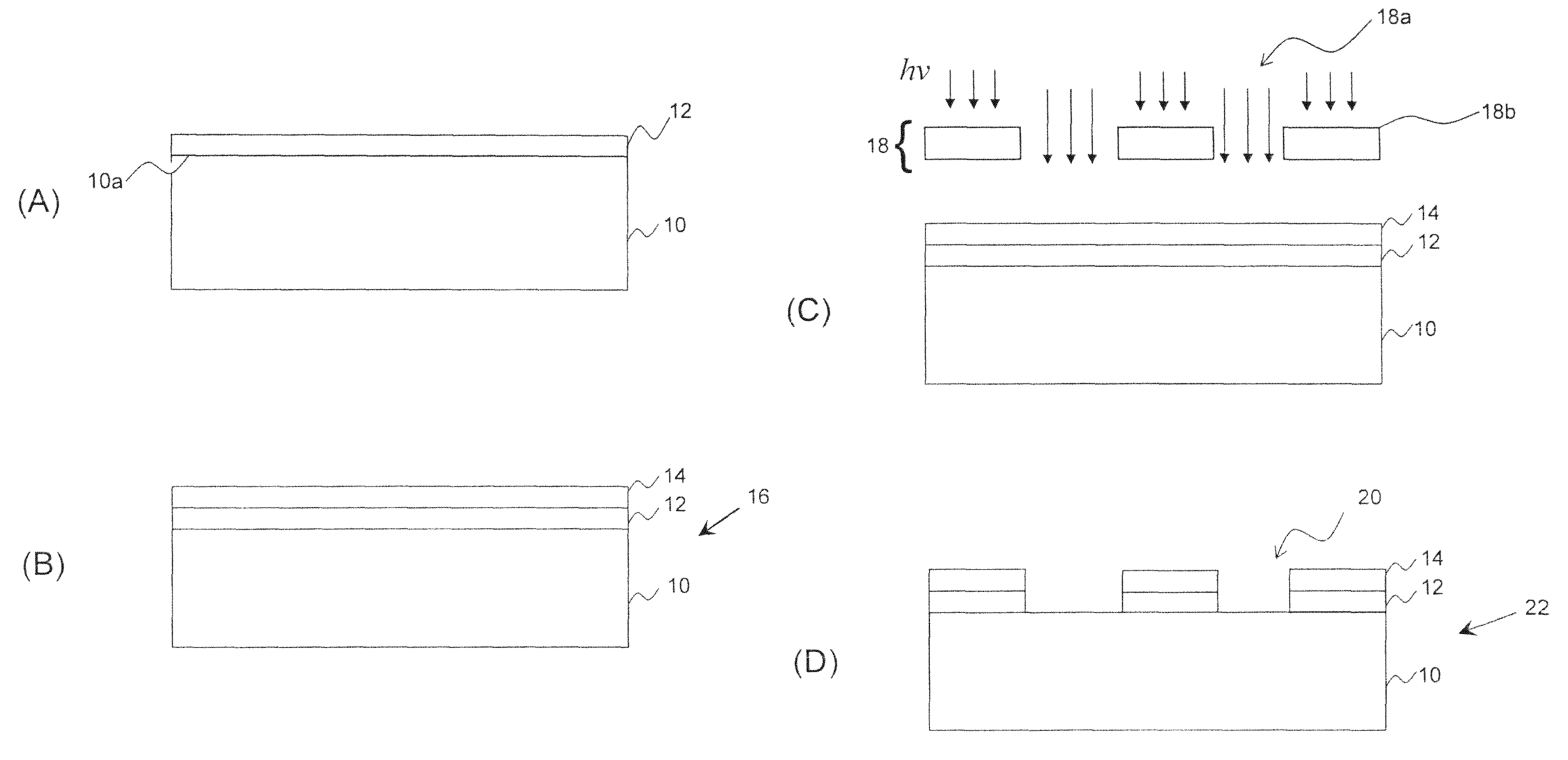 Photosensitive hardmask for microlithography