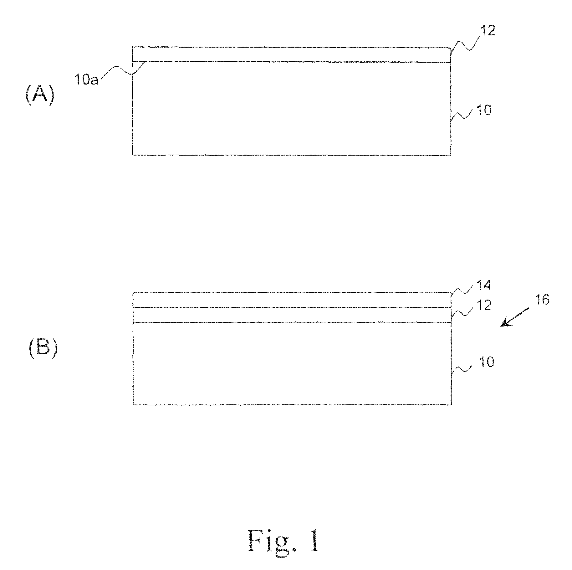 Photosensitive hardmask for microlithography