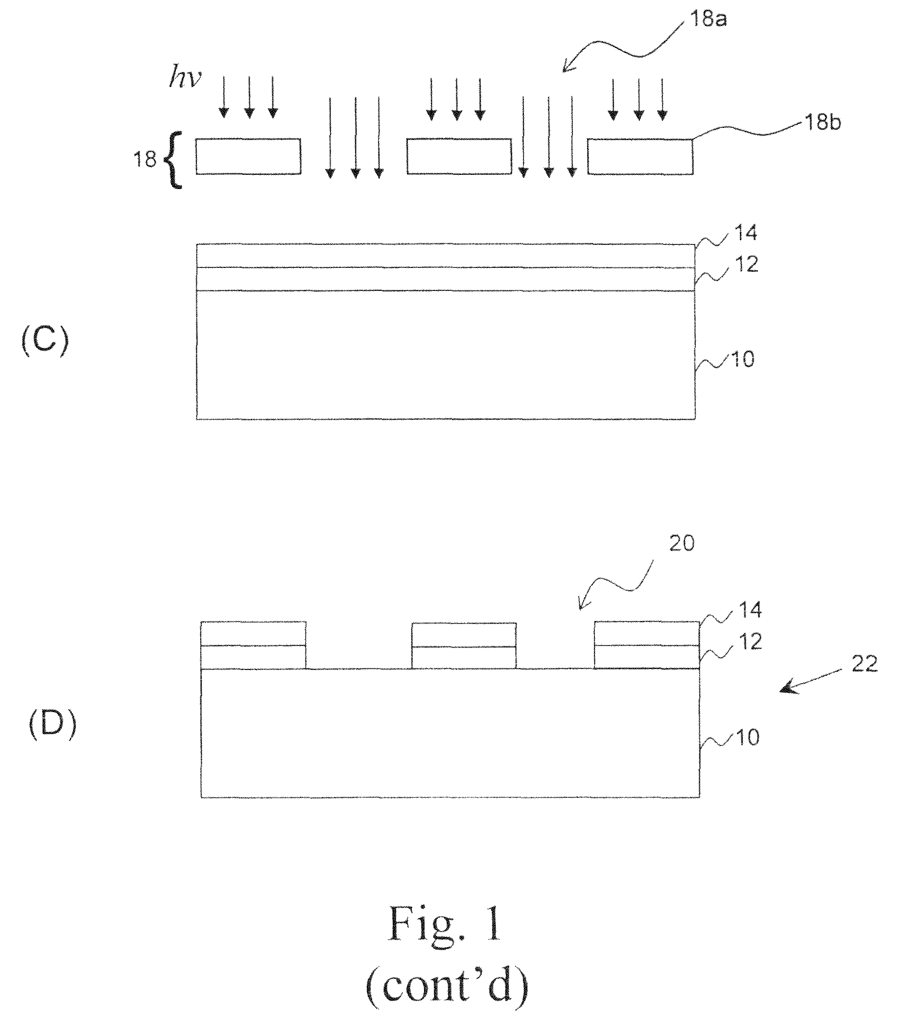 Photosensitive hardmask for microlithography