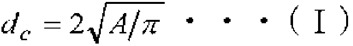 Mixed powder for powder metallurgy, sintered body, and method of manufacturing sintered body