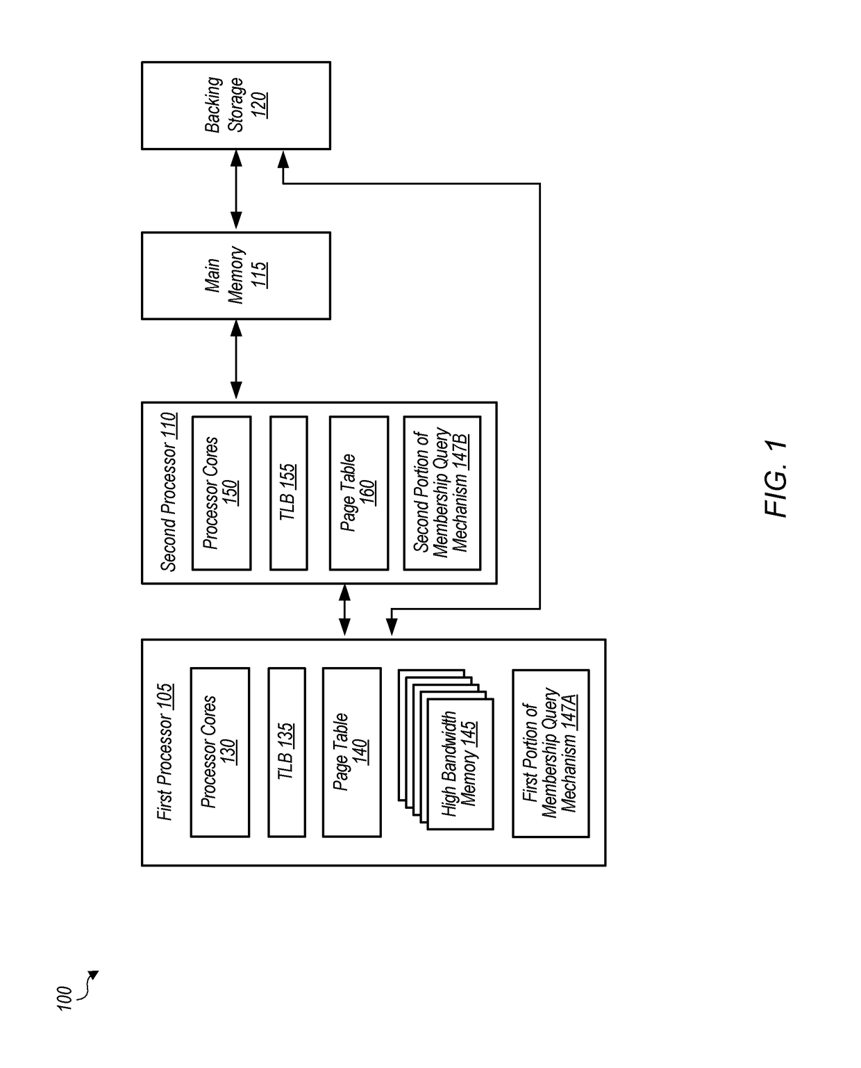 Page migration acceleration using a two-level bloom filter on high bandwidth memory systems