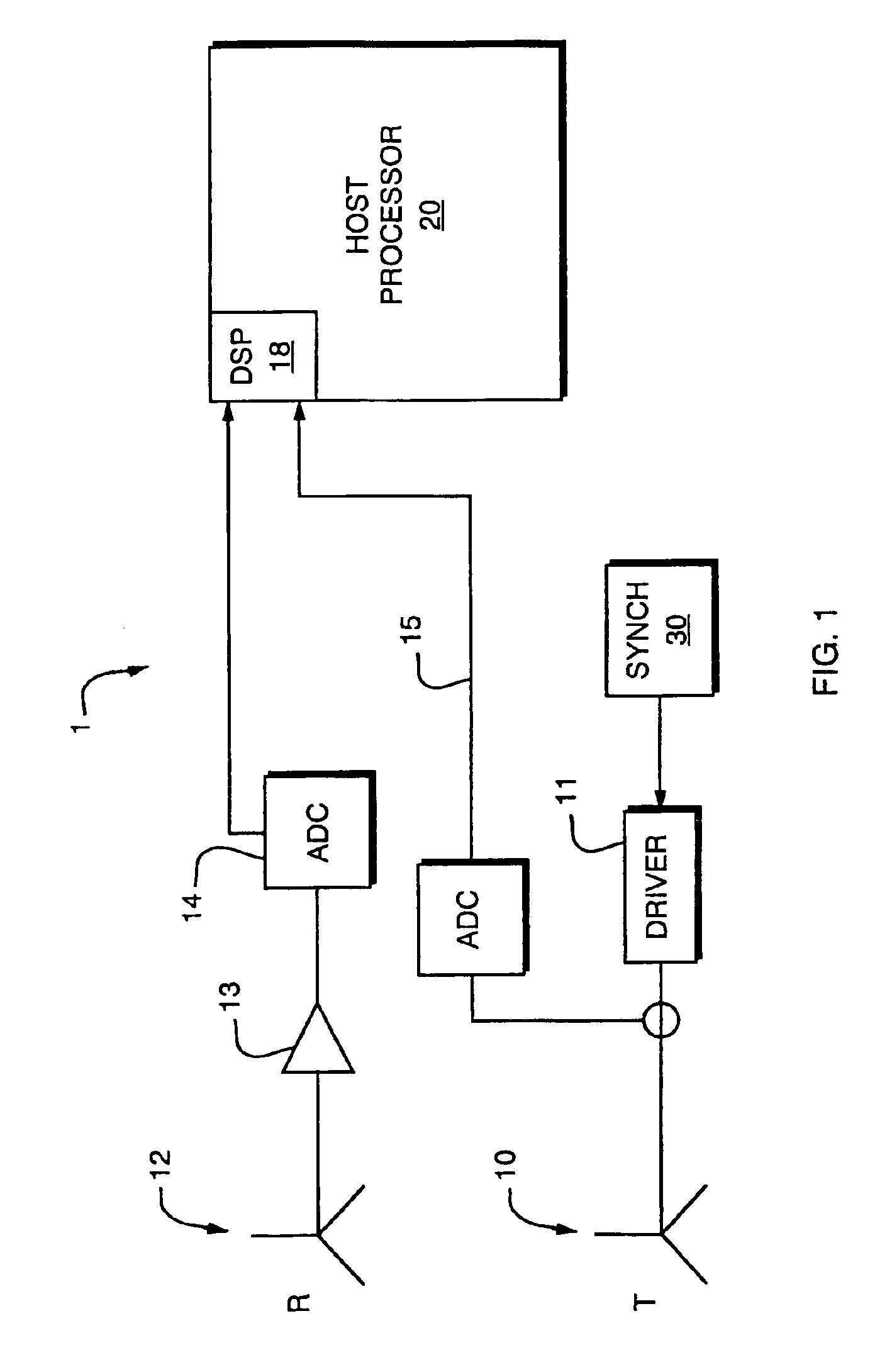 Magnetic tracking system