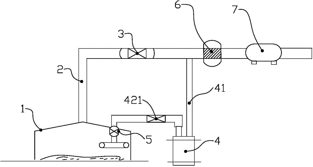 Method and equipment system for treating organic pollution waste gas in environmental protection emergency