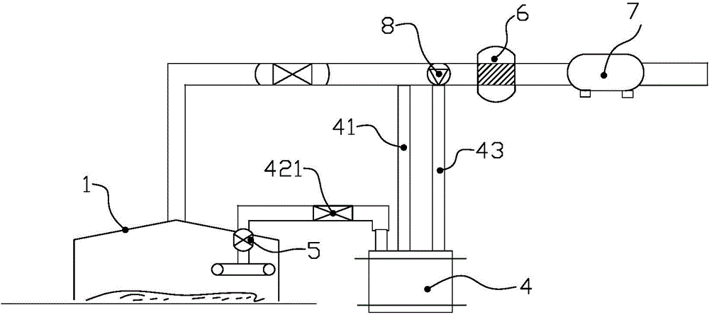 Method and equipment system for treating organic pollution waste gas in environmental protection emergency