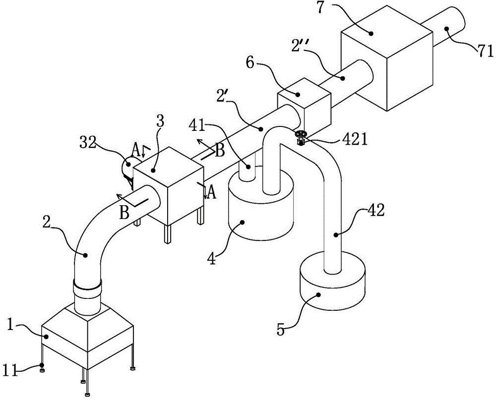 Method and equipment system for treating organic pollution waste gas in environmental protection emergency