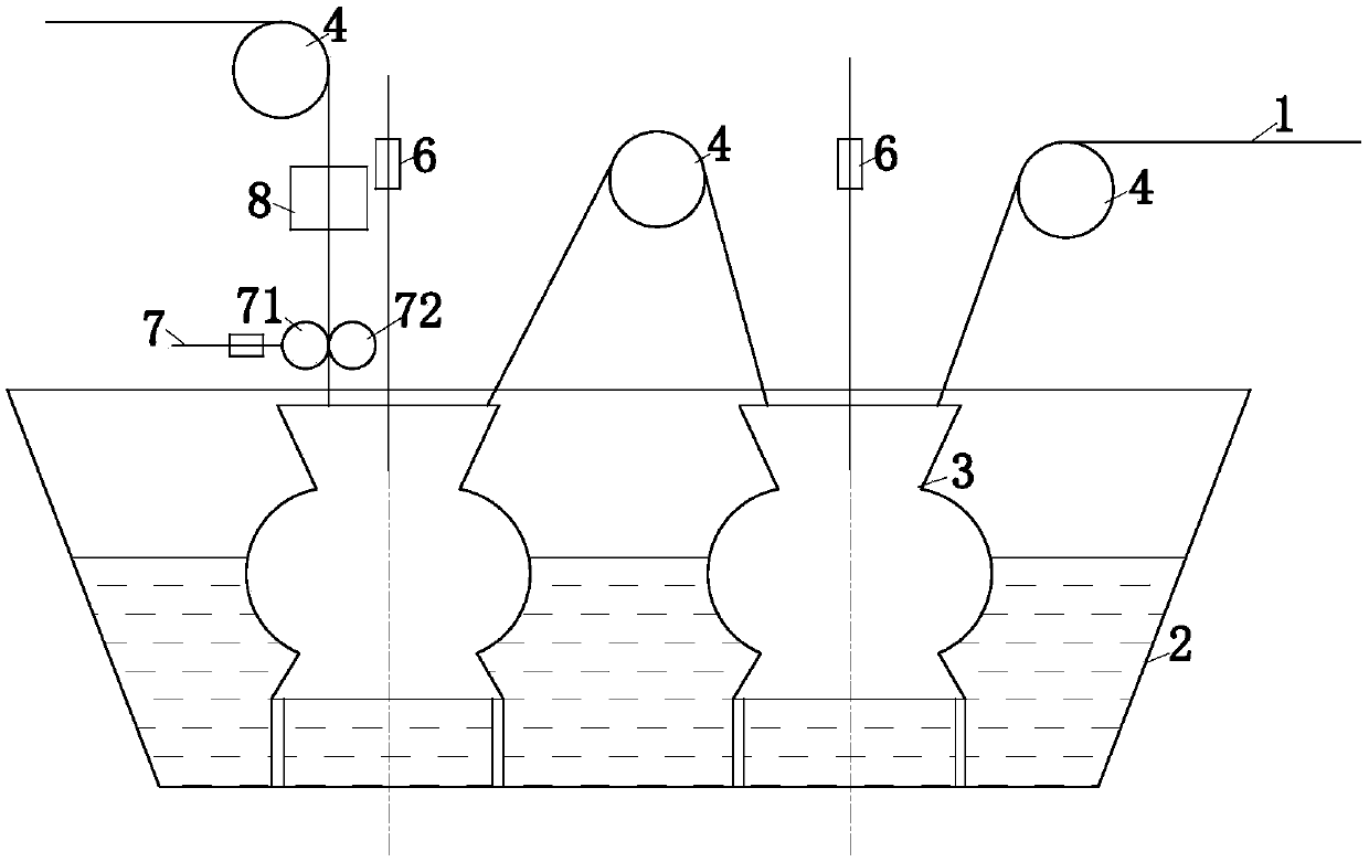 A chemical coil dip coating device