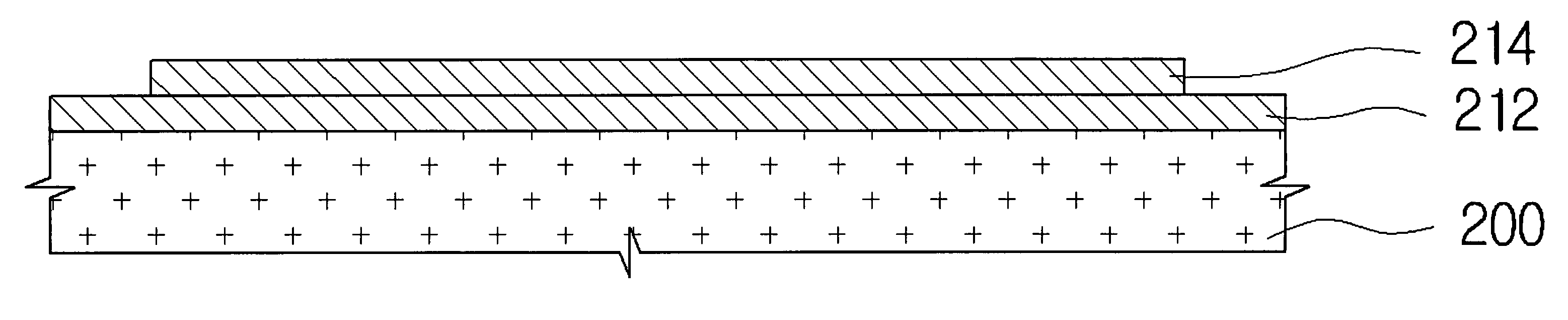 Substrate manufacturing method