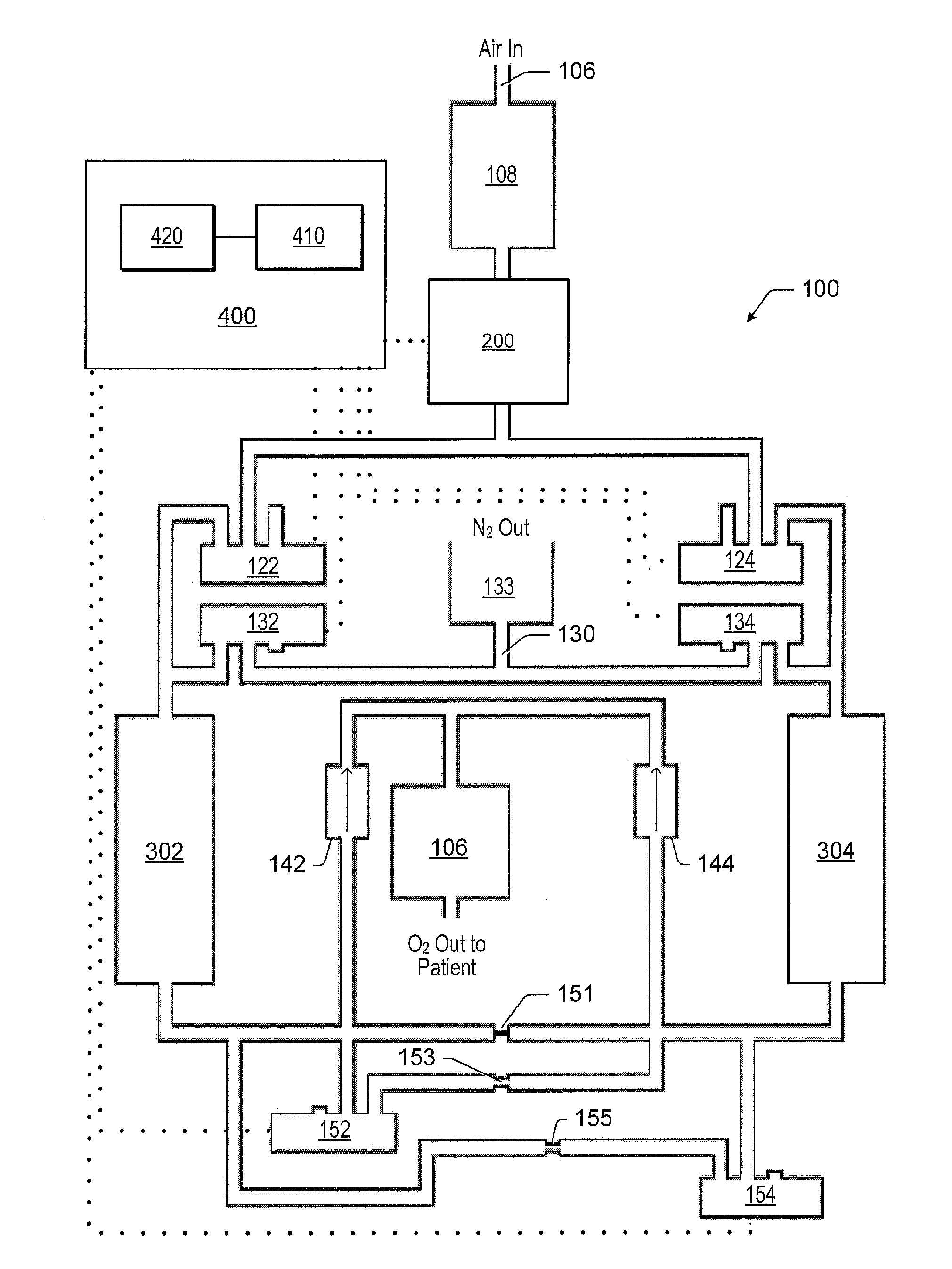 Methods and systems for providing oxygen enriched gas