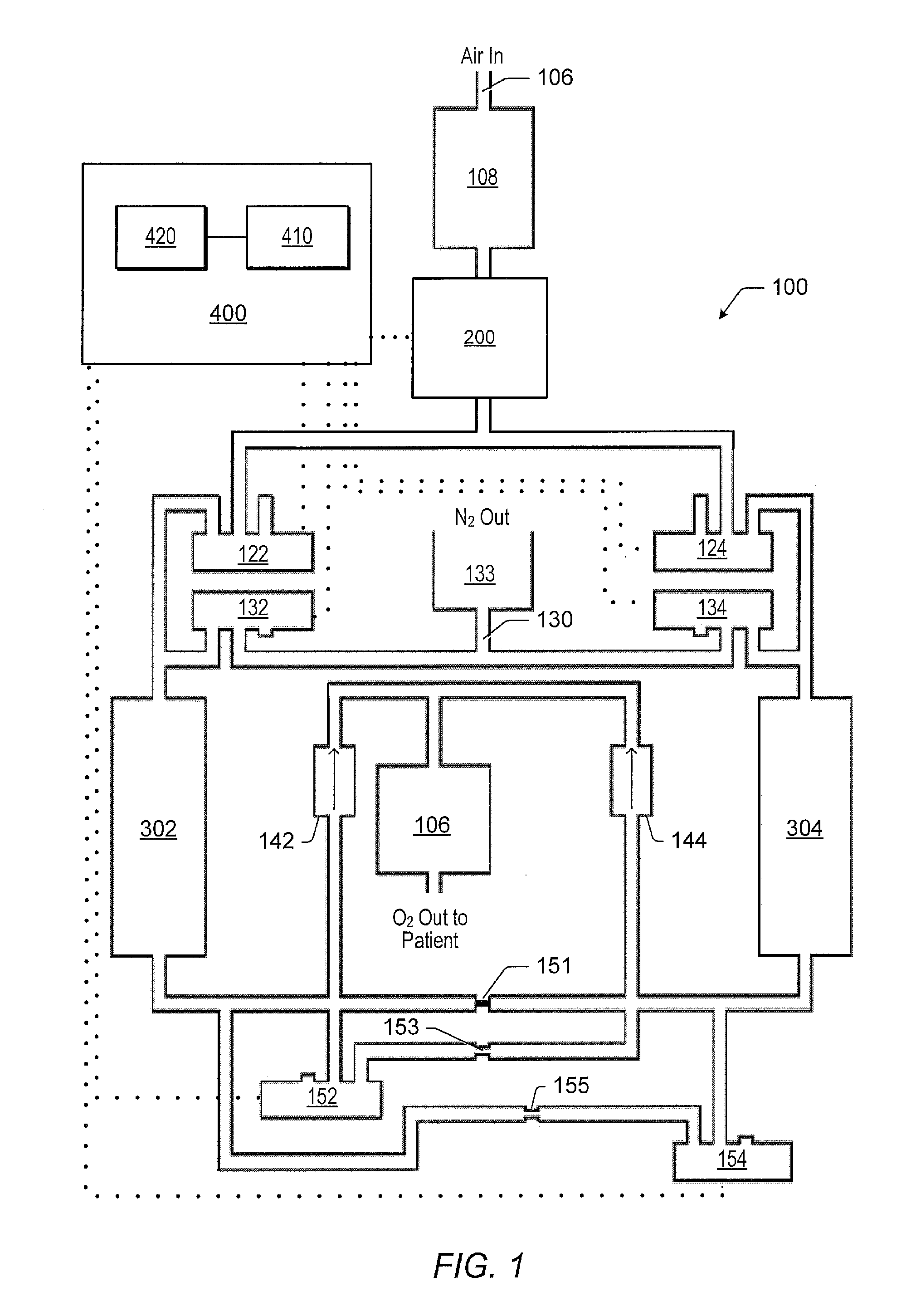 Methods and systems for providing oxygen enriched gas