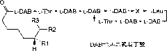 Polymyxin E composition and preparation method and application thereof