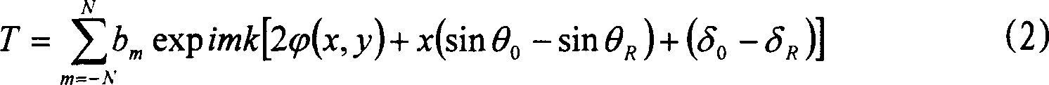 Position phase-difference enlarger of combined interferometer