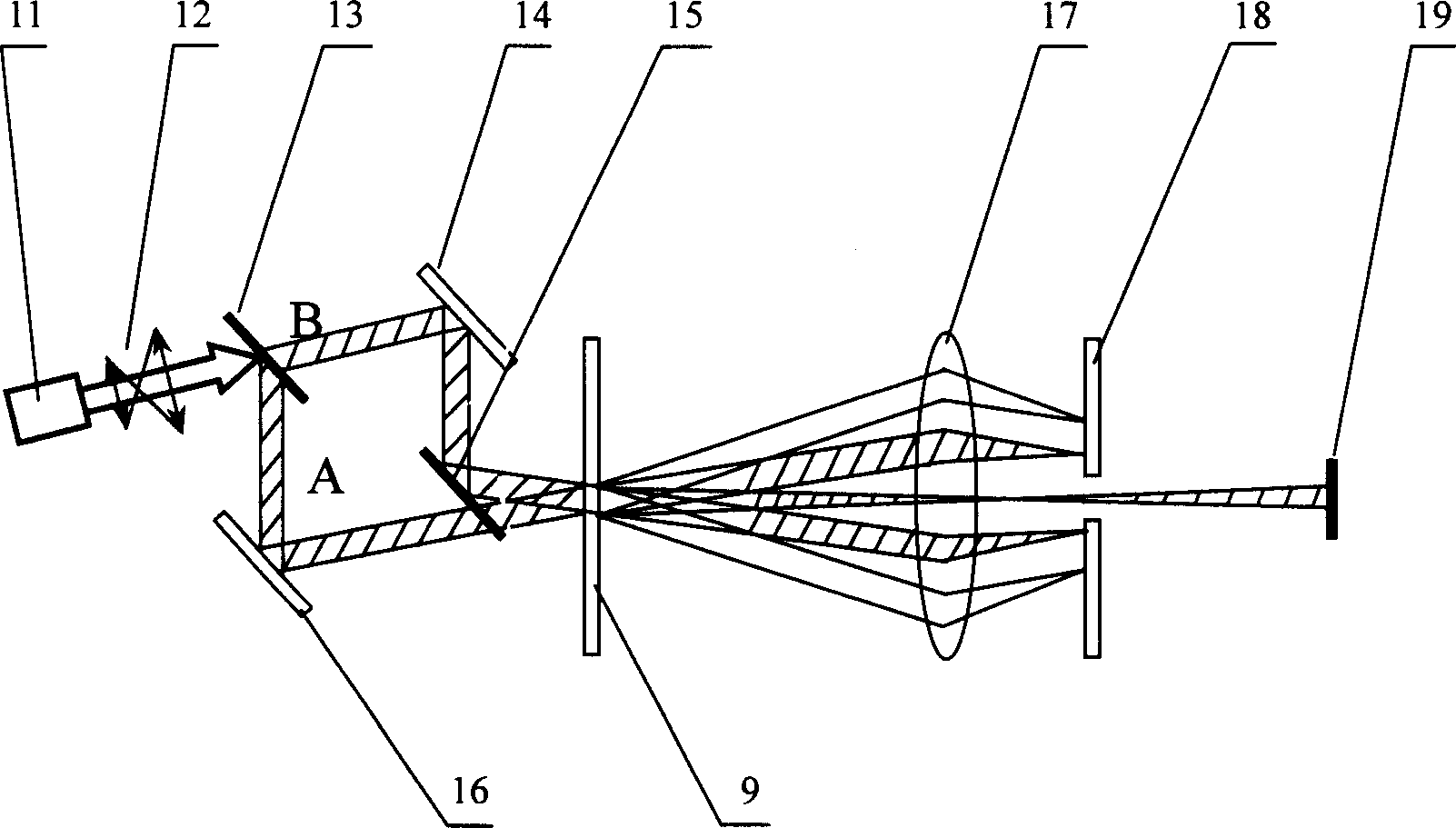 Position phase-difference enlarger of combined interferometer