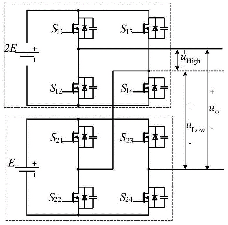 A control method suitable for h-bridge hybrid cascaded inverters with a voltage ratio of 1:2