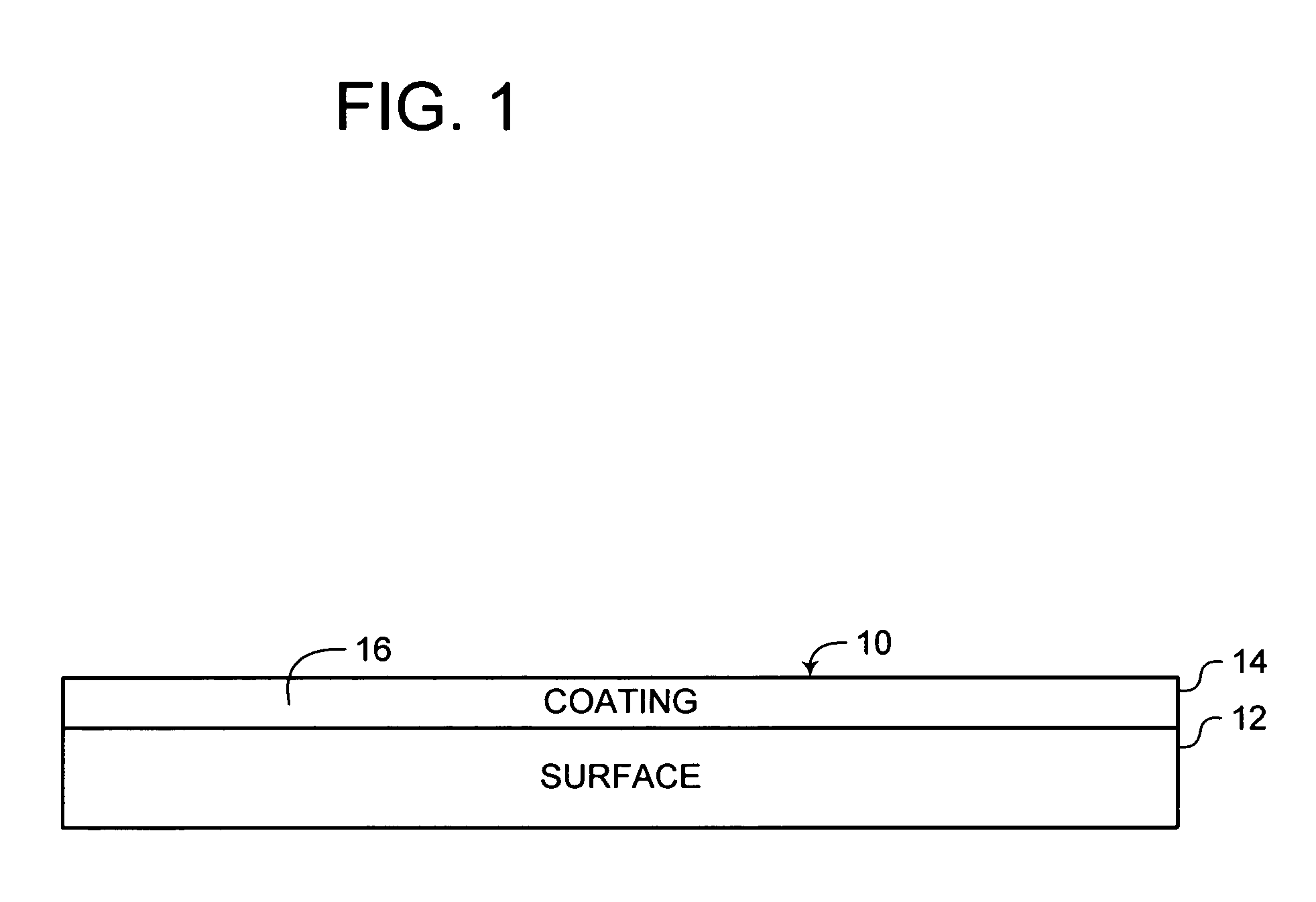 Colored coating and formulation