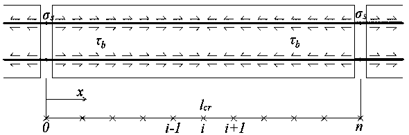 A Calculation Method of Temperature Crack Width in Track Slab