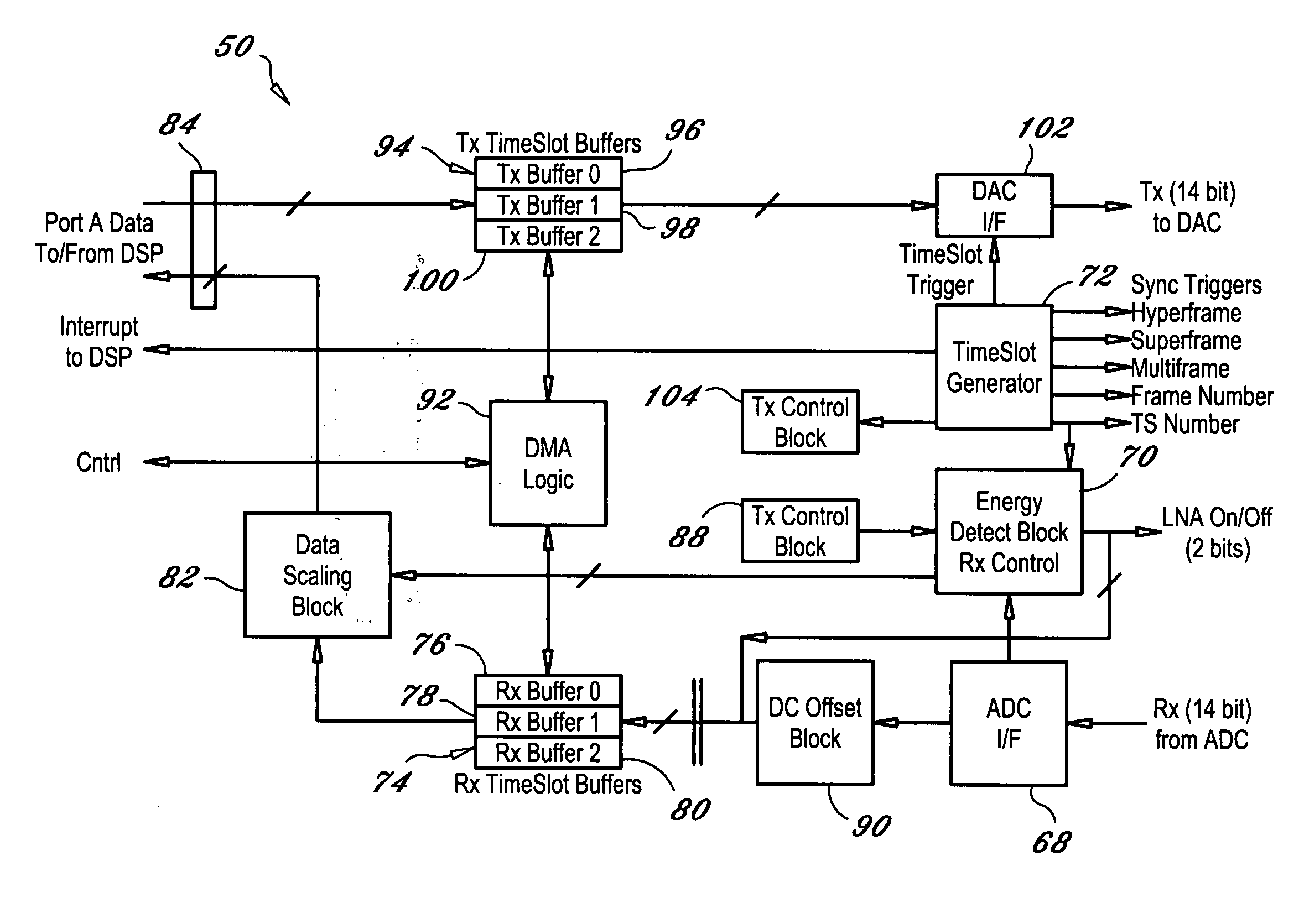 Burst processor method and apparatus