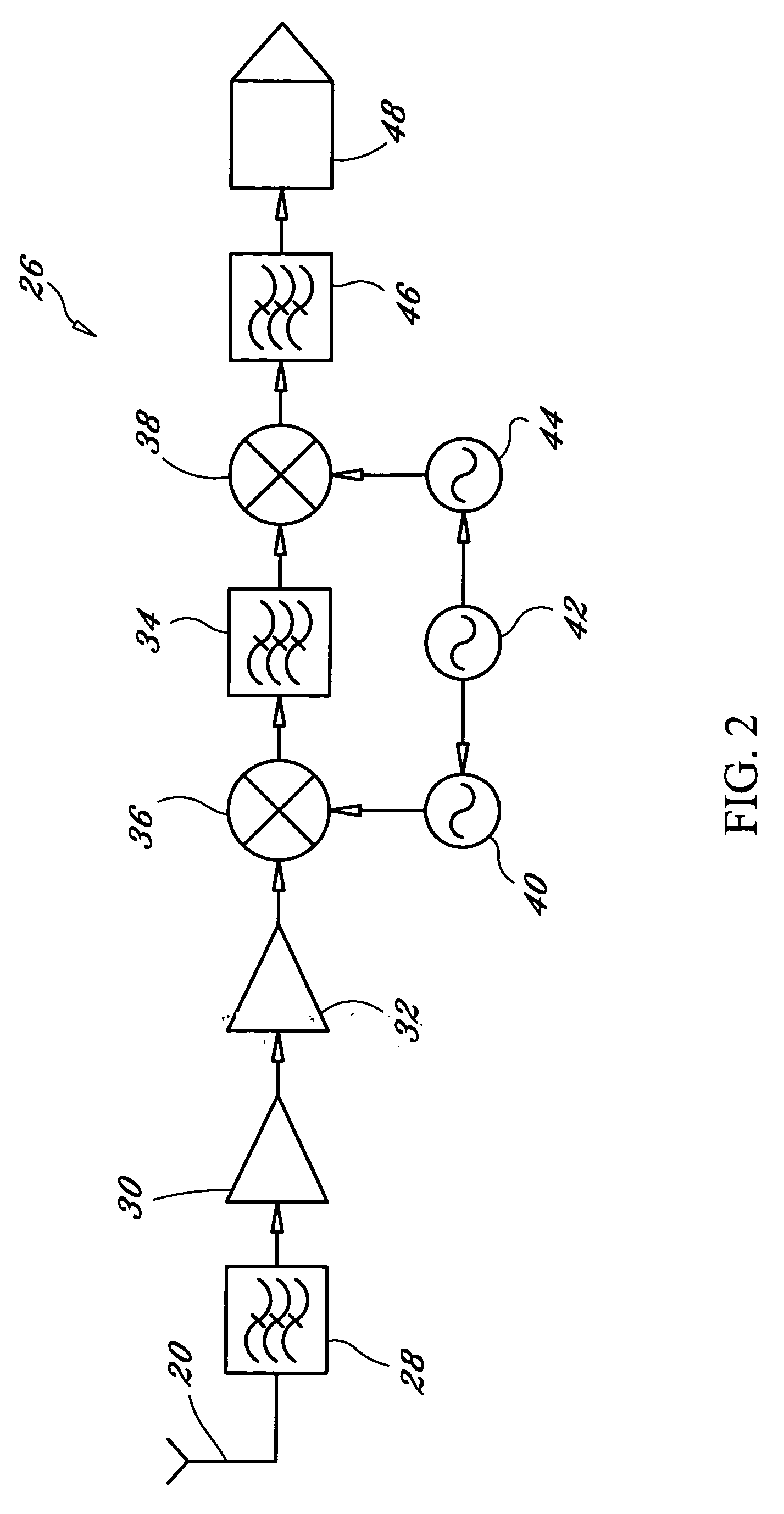 Burst processor method and apparatus