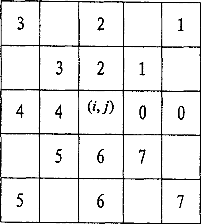 Fingerprint characteristic quickly matching method, device and application