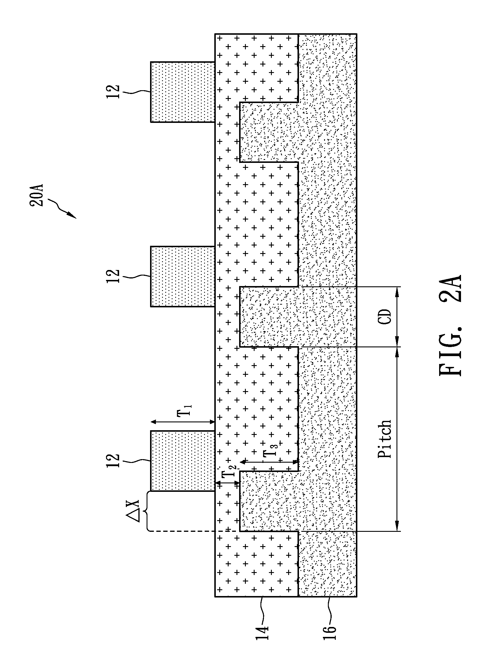 Method for designing two-dimensional array overlay target sets and method and system for measuring overlay errors using the same