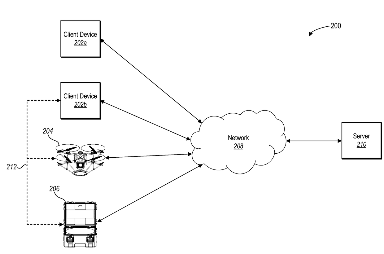 Generating a mission plan for capturing aerial images with an unmanned aerial vehicle