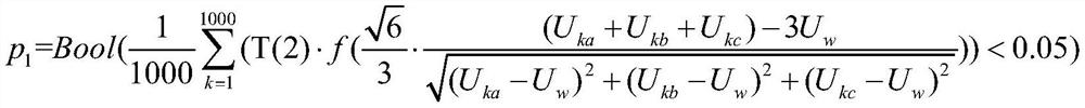 An abnormal detection method for energy consumption of mechanical equipment based on mechanism data fusion