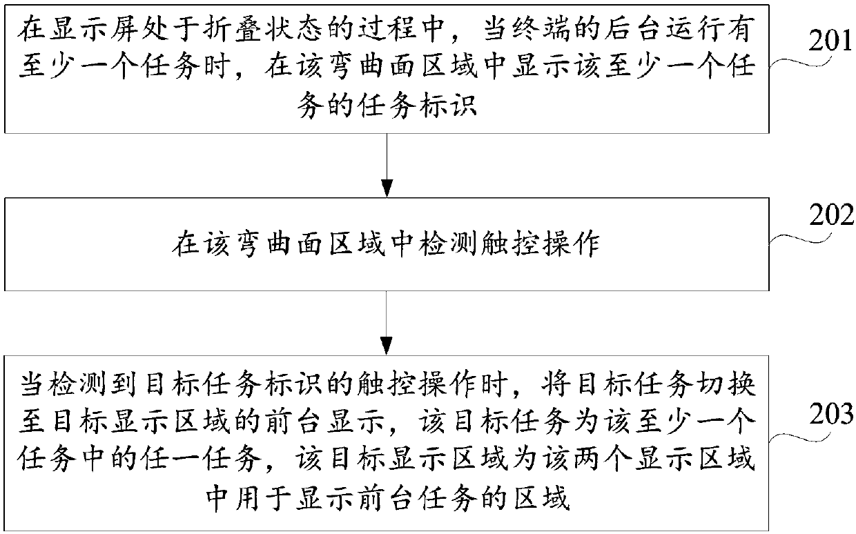 Task switching method and device, terminal and computer readable storage medium