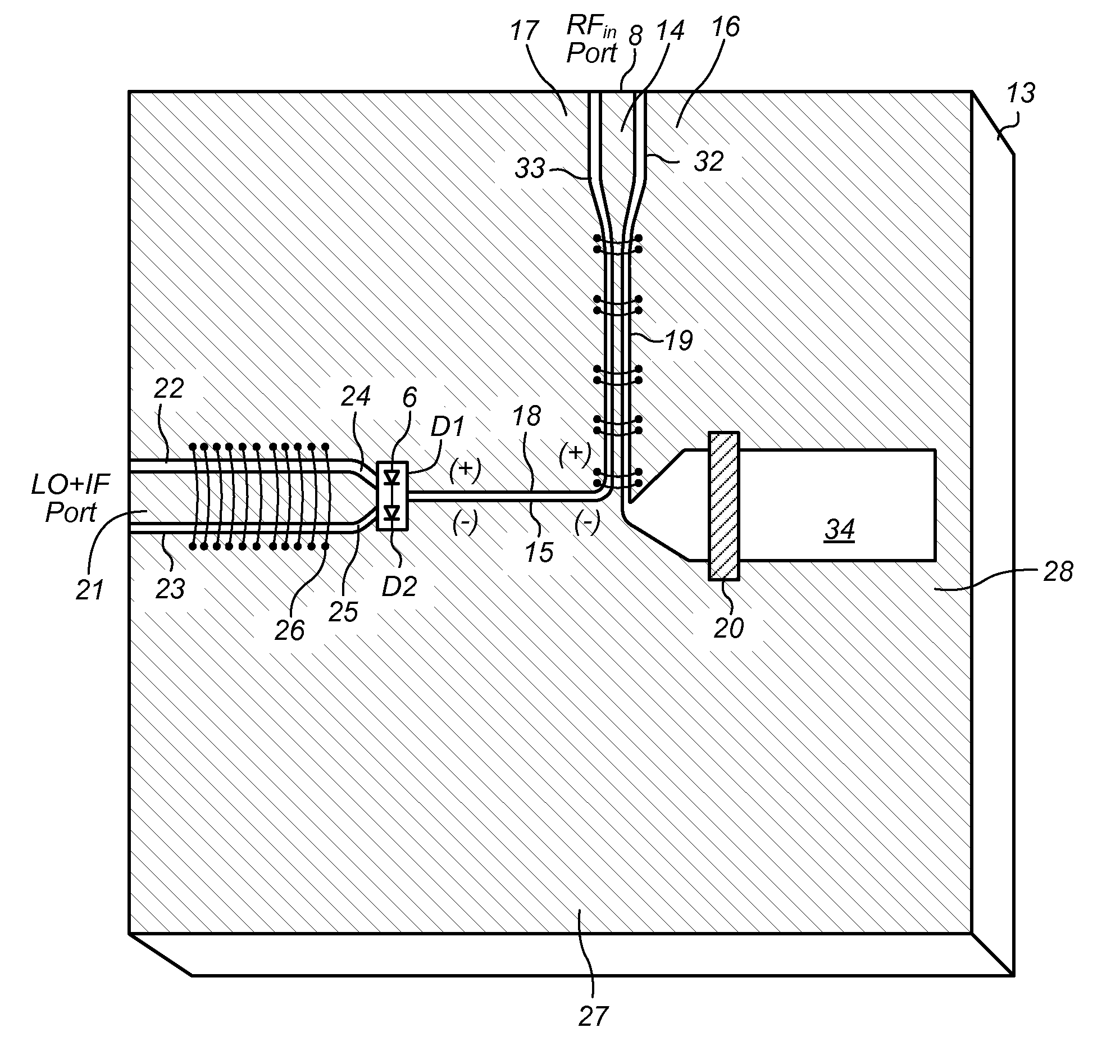 Ultra-Broadband Planar Millimeter-Wave Mixer with Multi-Octave IF Bandwidth