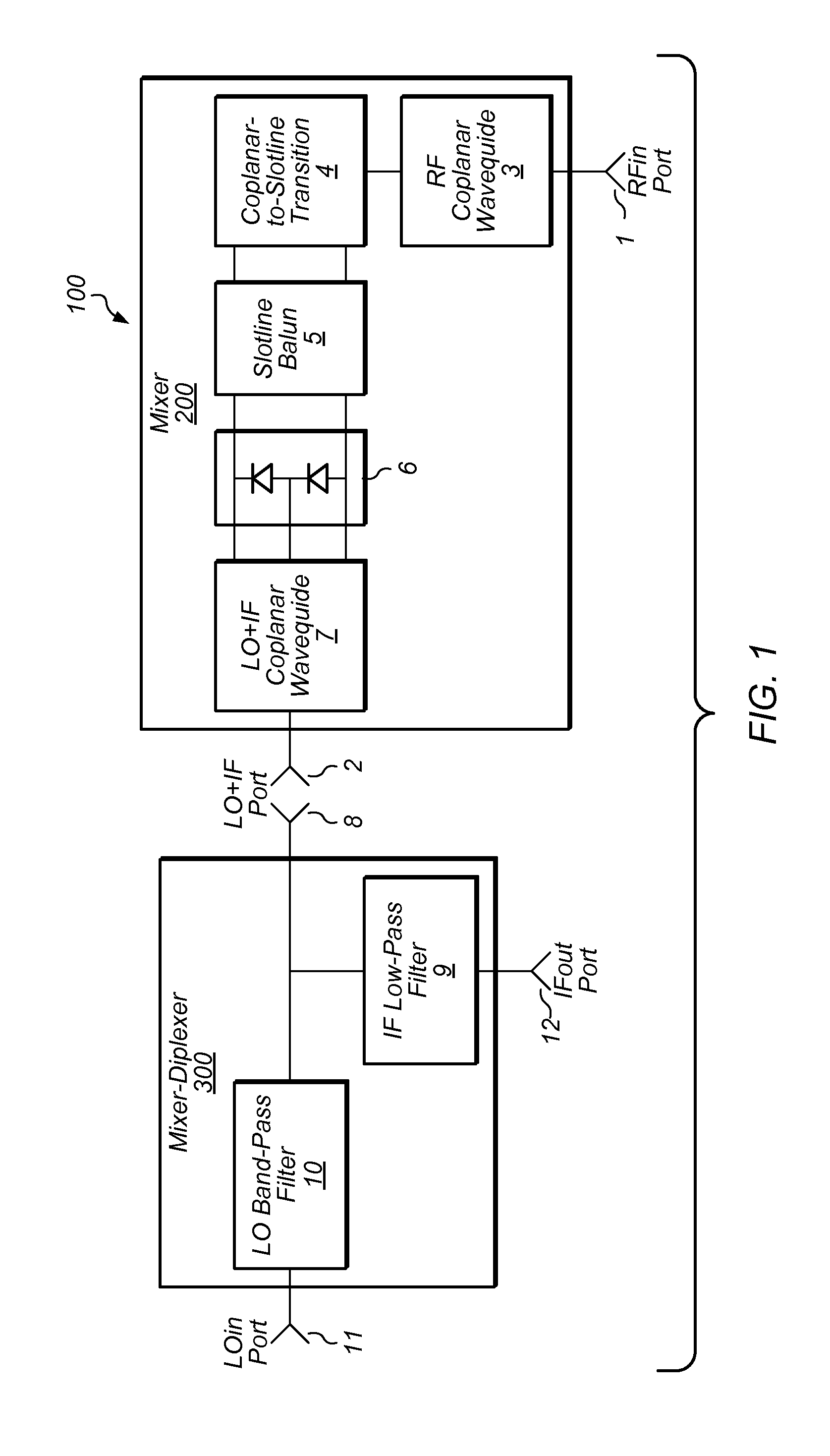 Ultra-Broadband Planar Millimeter-Wave Mixer with Multi-Octave IF Bandwidth