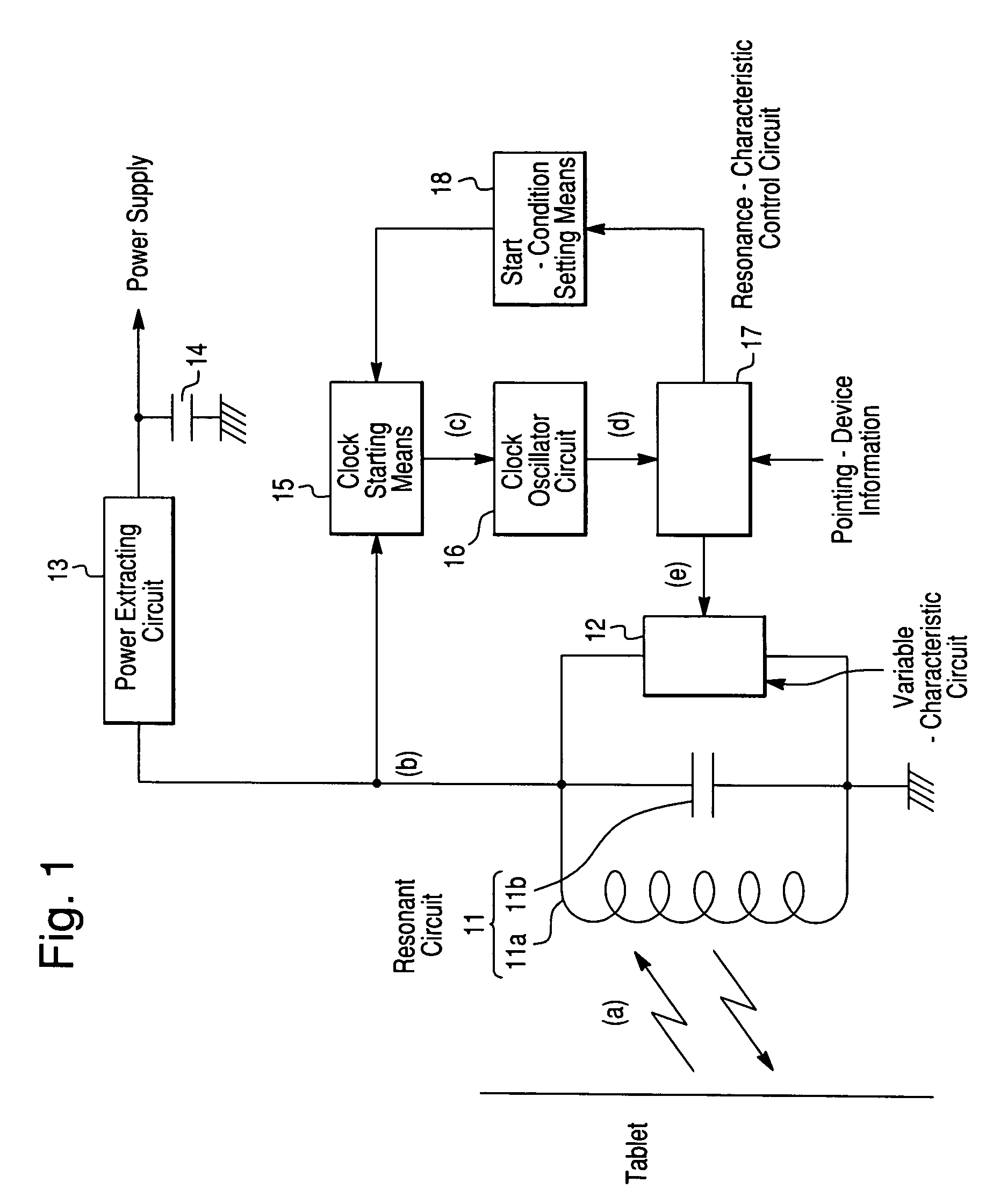 Position pointing device