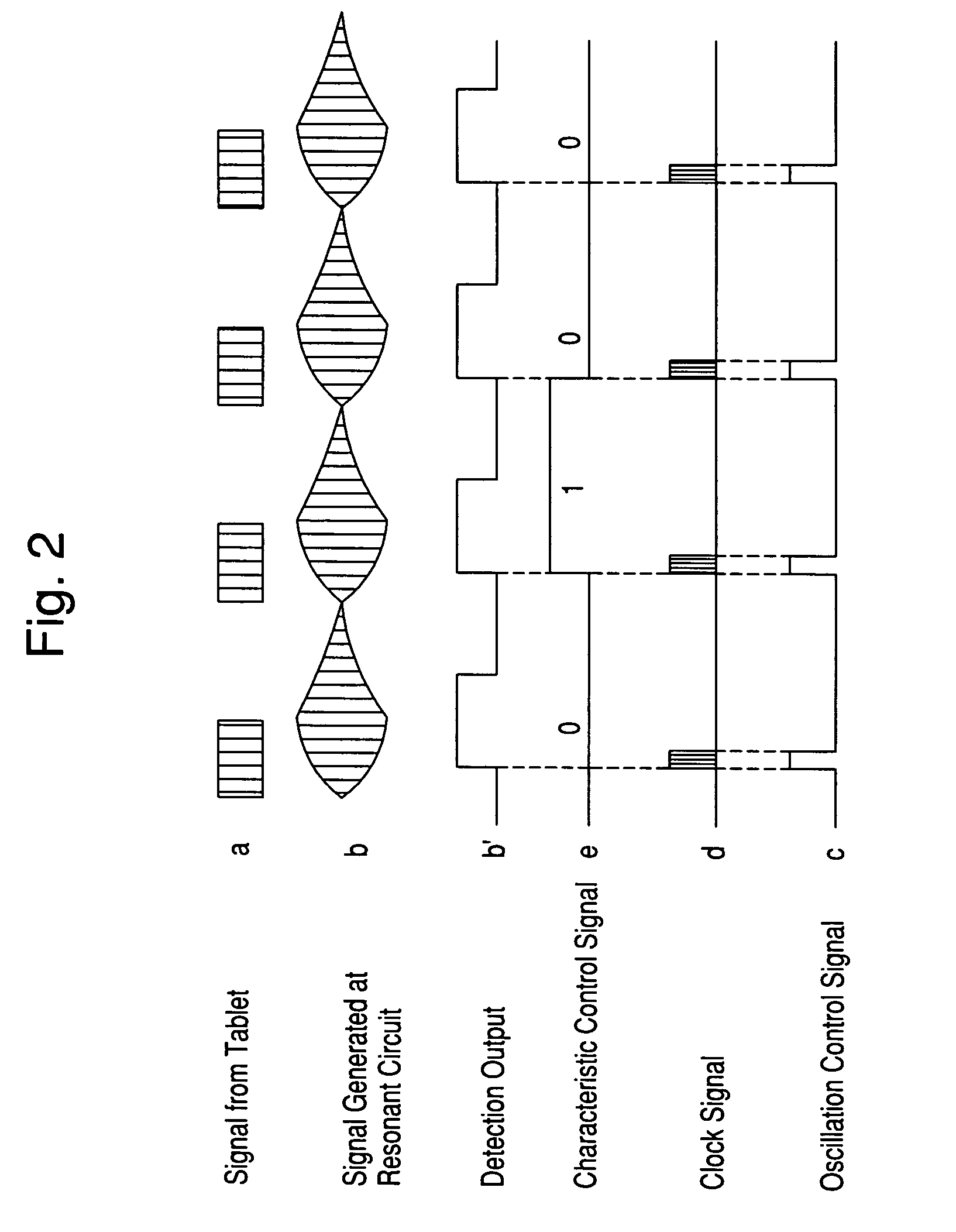 Position pointing device