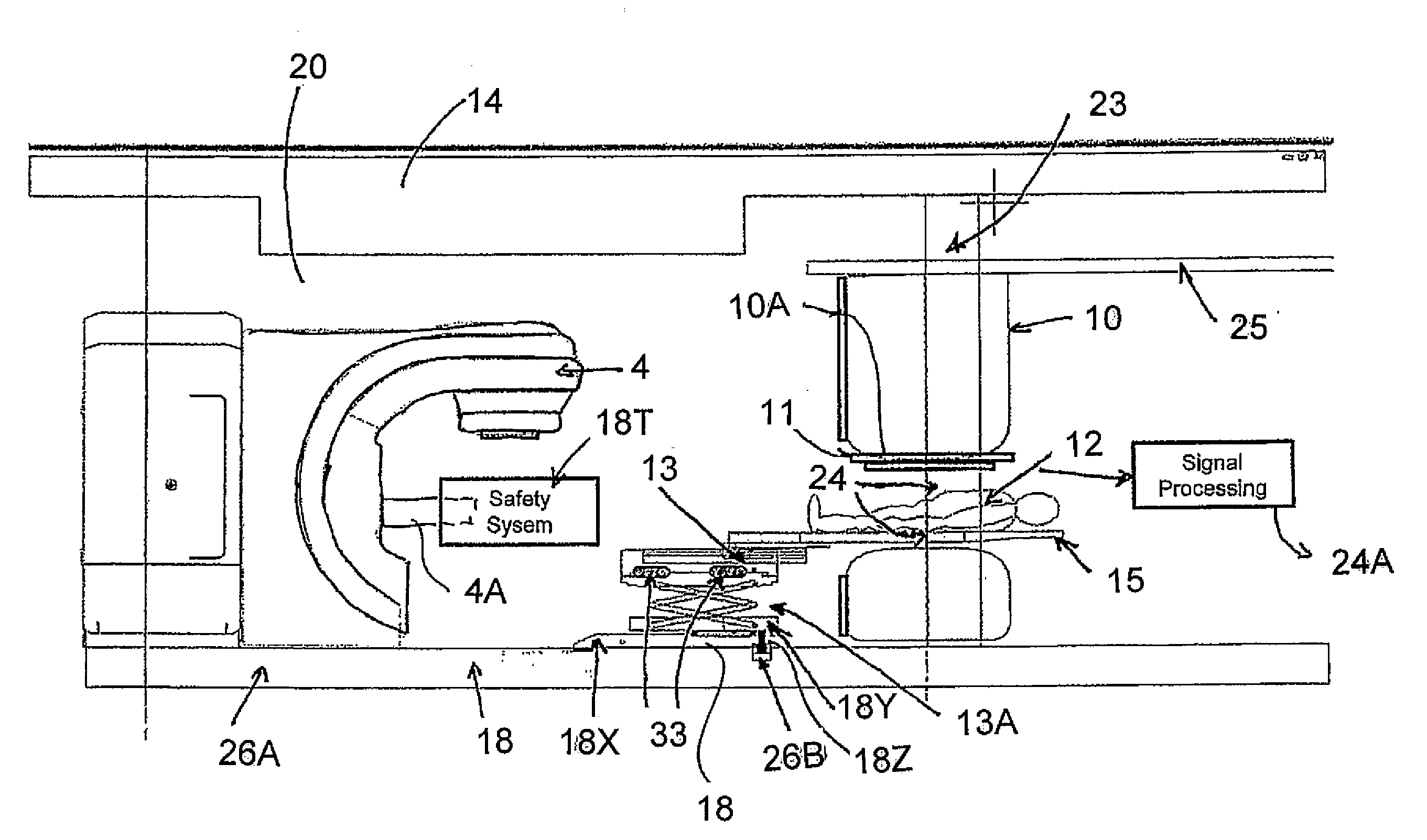 Integration of MRI into Radiation Therapy Treatment