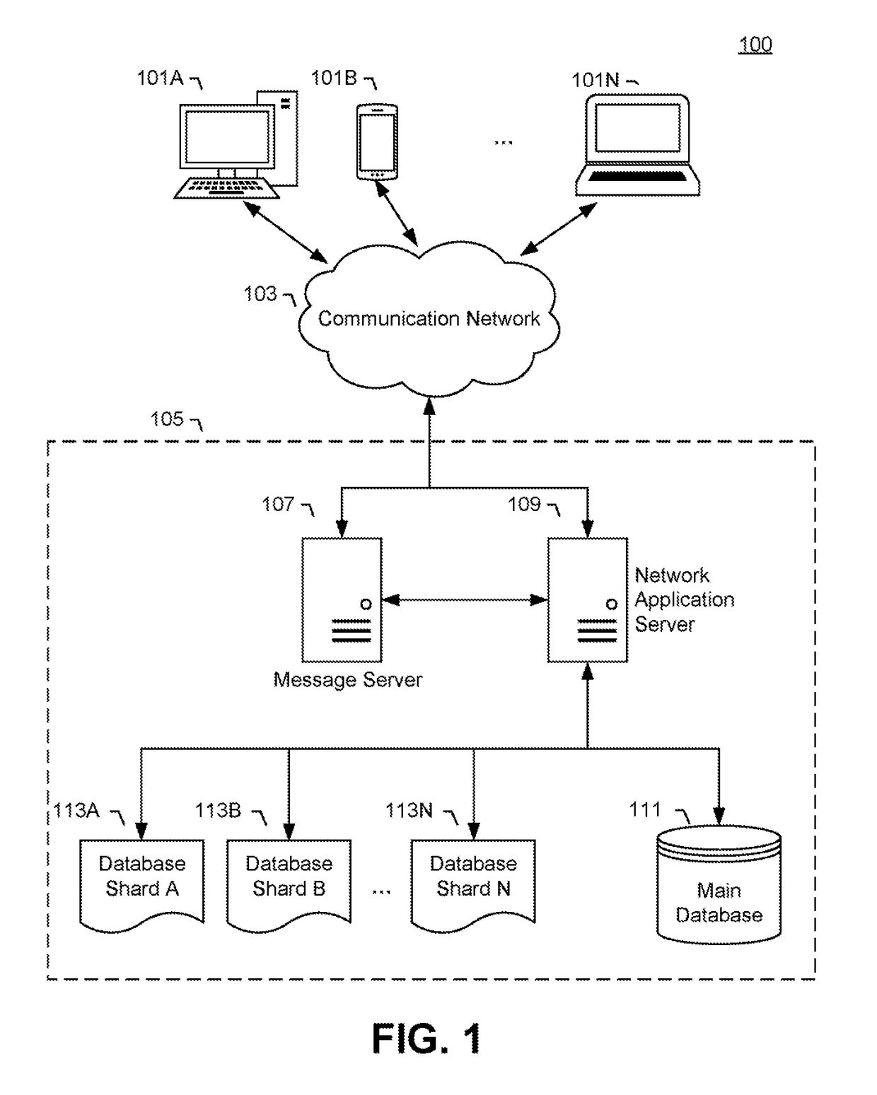 Method, apparatus and computer program product for generating externally shared communication channels