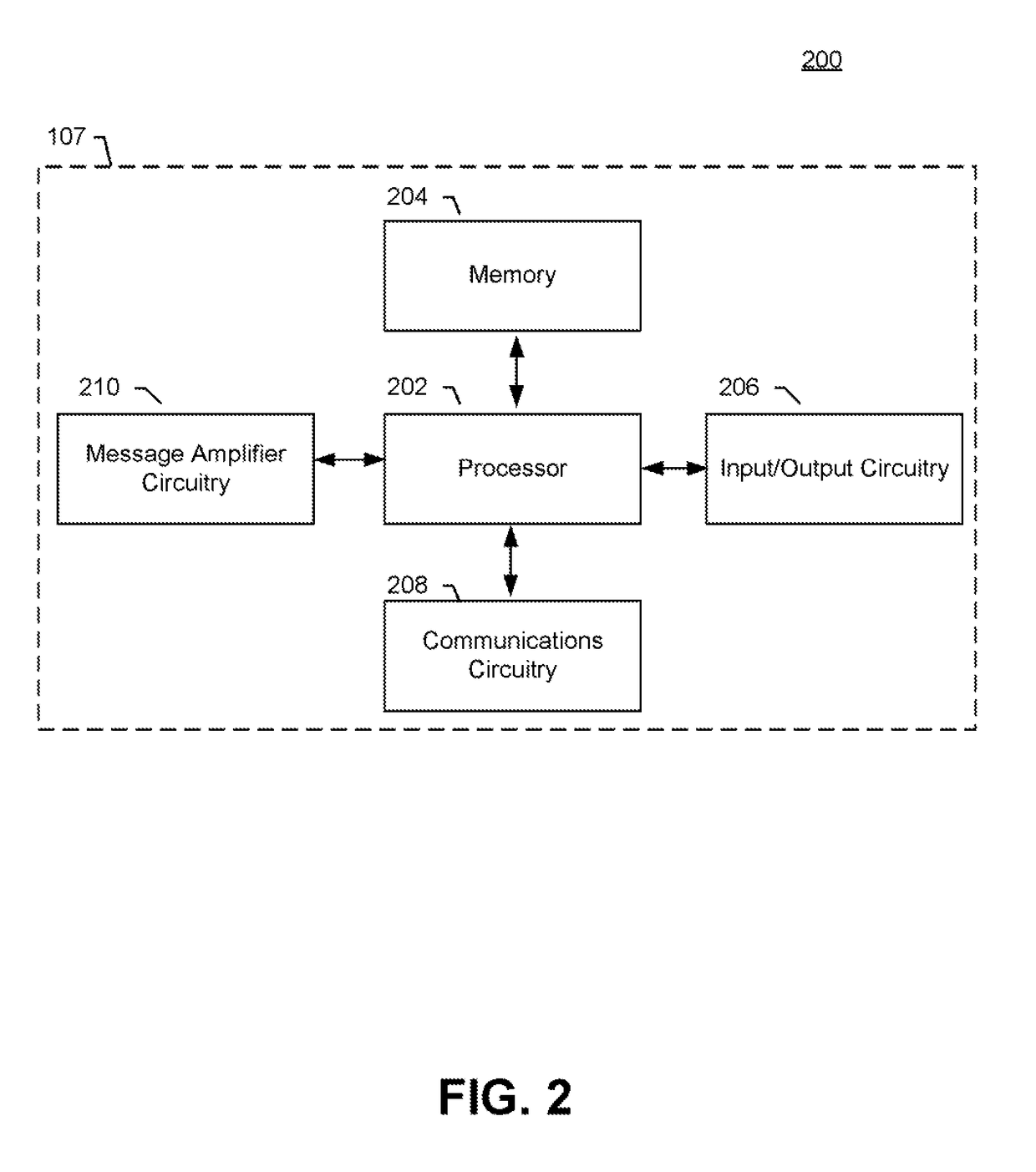 Method, apparatus and computer program product for generating externally shared communication channels