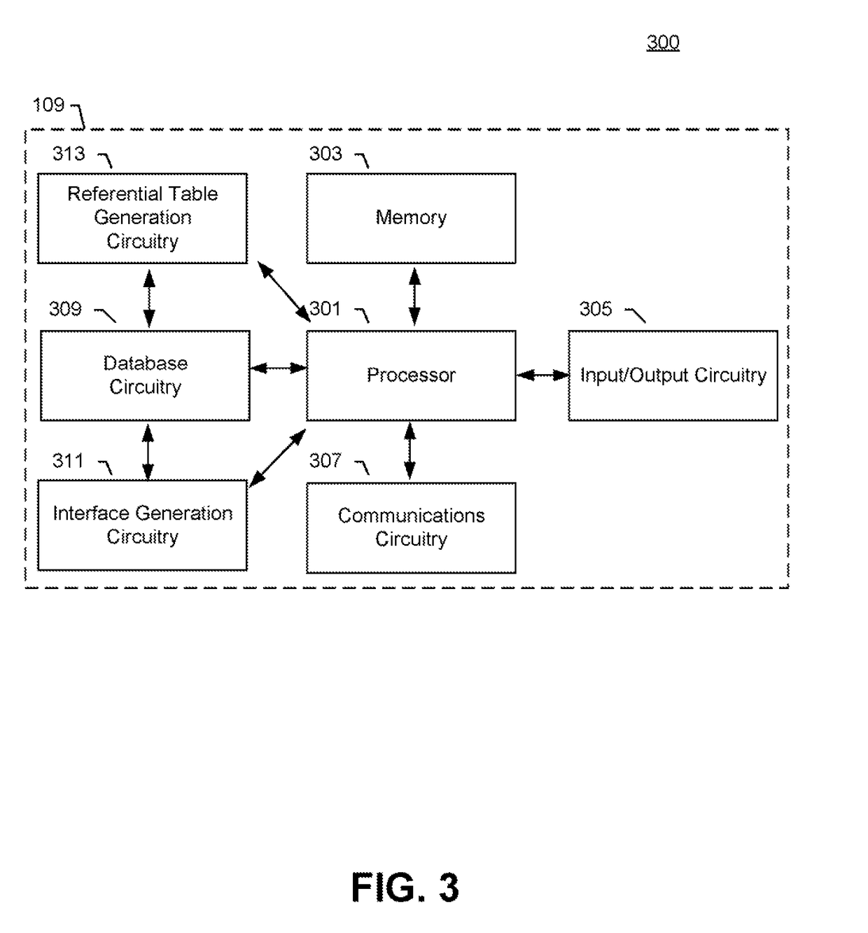 Method, apparatus and computer program product for generating externally shared communication channels