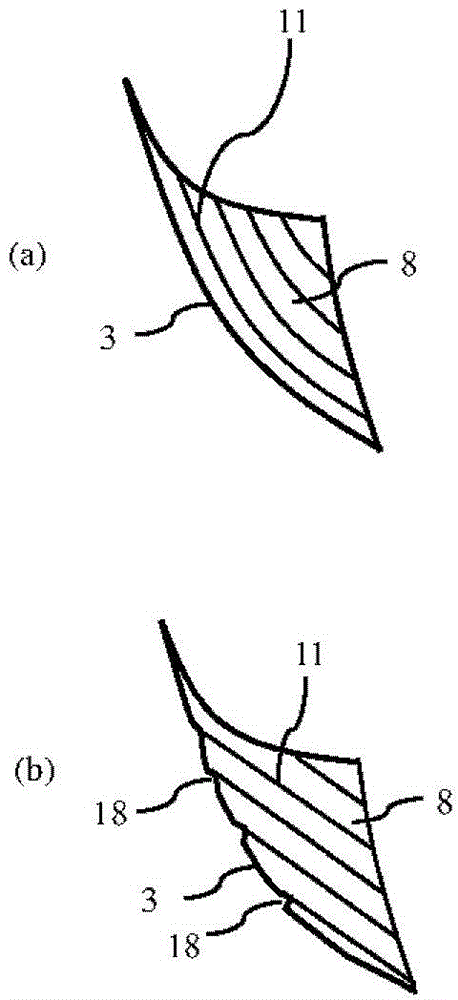 Radius end mill