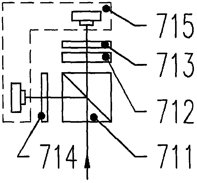 A three-dimensional displacement measurement device based on diffraction grating