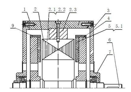 Sine wave disk type permanent magnet generator with novel magnetic pole structure